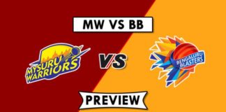 MW vs BB Dream11 Prediction Today match:Dream 11 Expert Tips MW vs BB Dream 11 Prediction For today's Match, Mysuru vs Bengaluru Dream 11 tips and Prediction, Dream 11 Guru Tips , CricOver